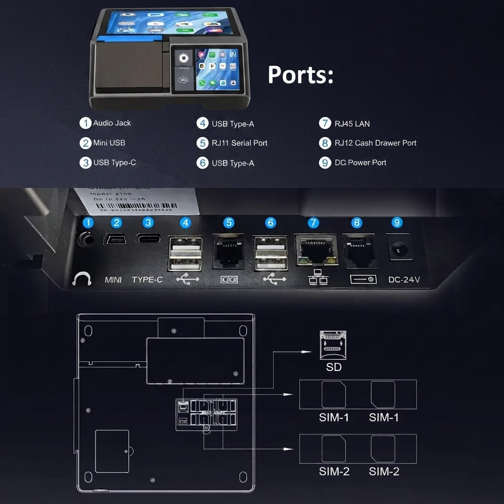All-In-One Android POS (QR Scanner, 80mm Printer, NFC Reader, Card Reader)